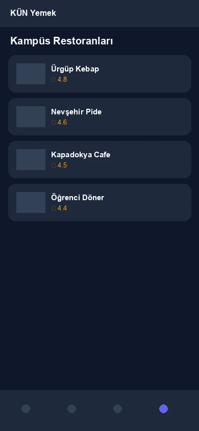 Restoranlar ekranı